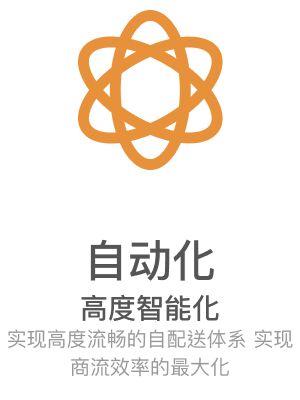 自动化